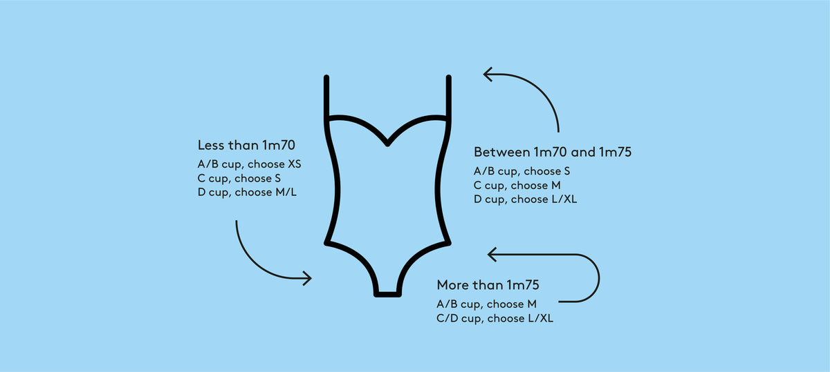 Sizing Information aquamazeswimwear
